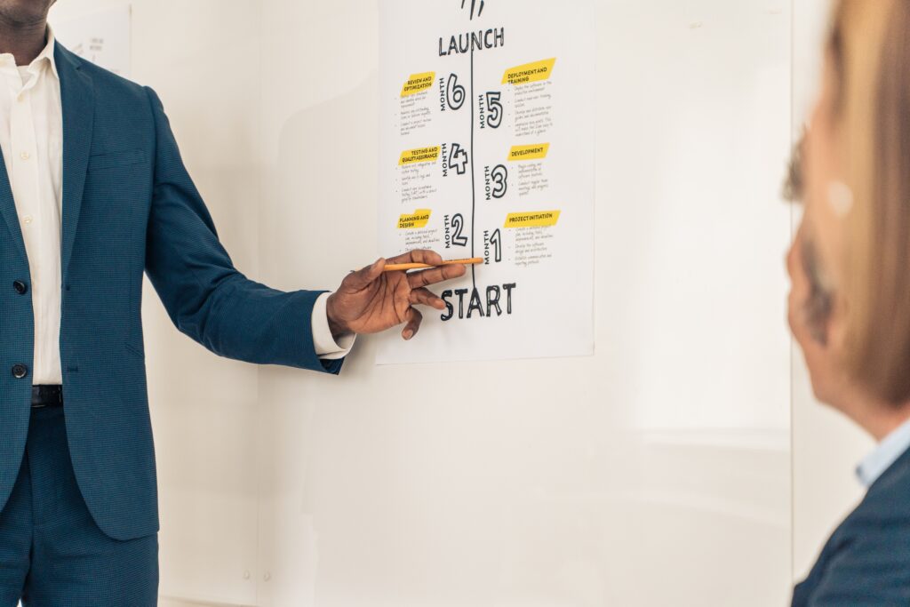 Business owners preparing for their launch date